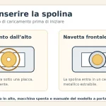 Come inserire la spolina nella macchina da cucire: guida pratica